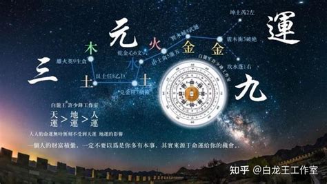 八运属什么|详解风水中的三元九运及九星吉凶情况